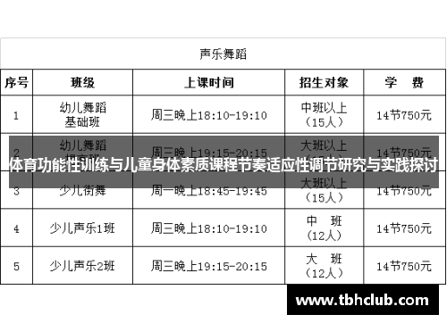 体育功能性训练与儿童身体素质课程节奏适应性调节研究与实践探讨