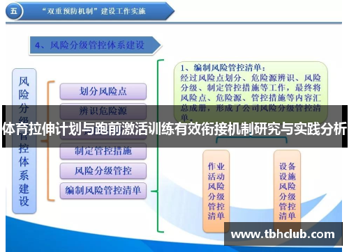 体育拉伸计划与跑前激活训练有效衔接机制研究与实践分析